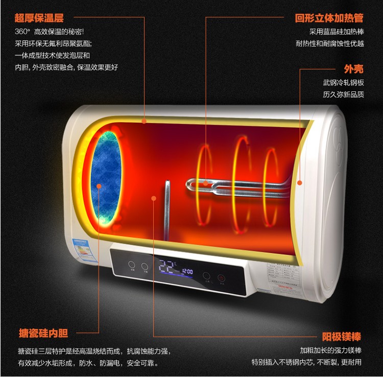 B1D storage-type electric water heater
